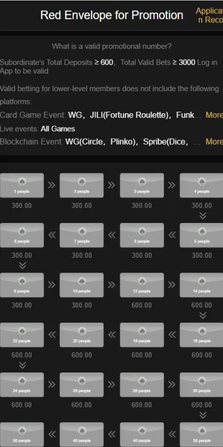 PKR999 Game